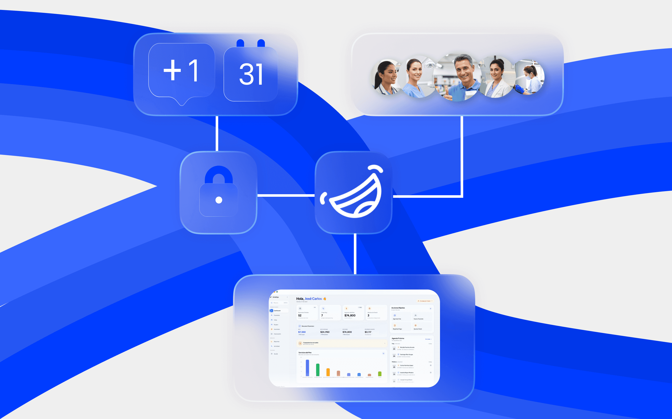 SmileSys conectando agenda, equipo, recordatorios y dashboard