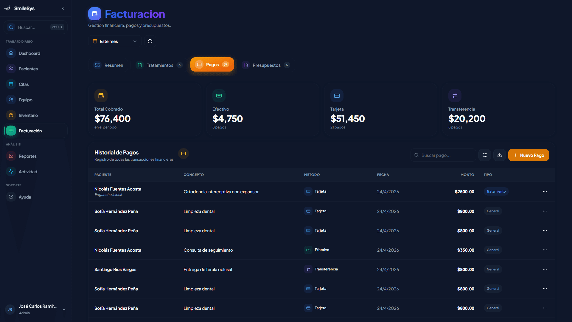 Listado de pagos registrados en SmileSys
