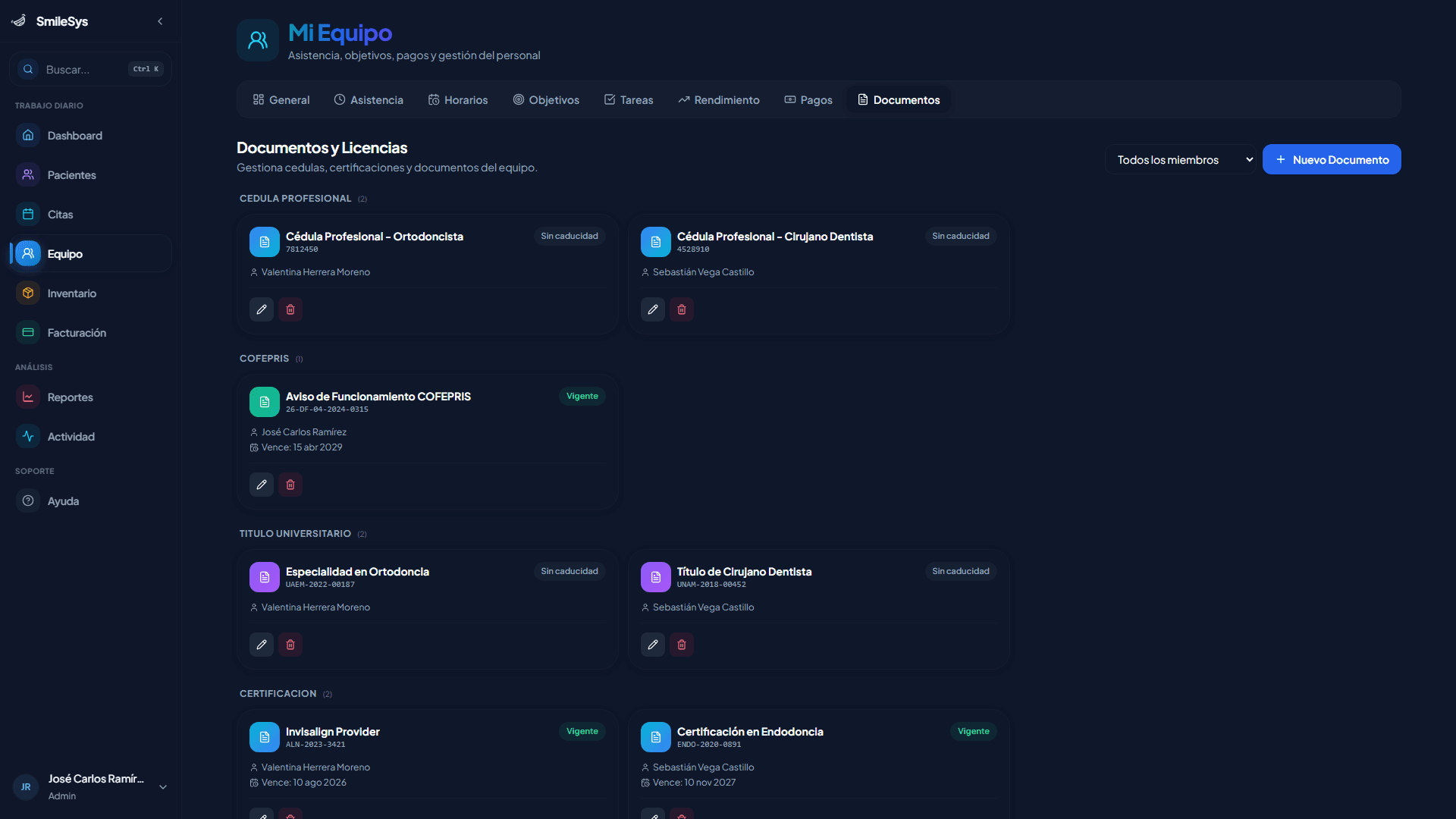 Gestión de documentos del equipo