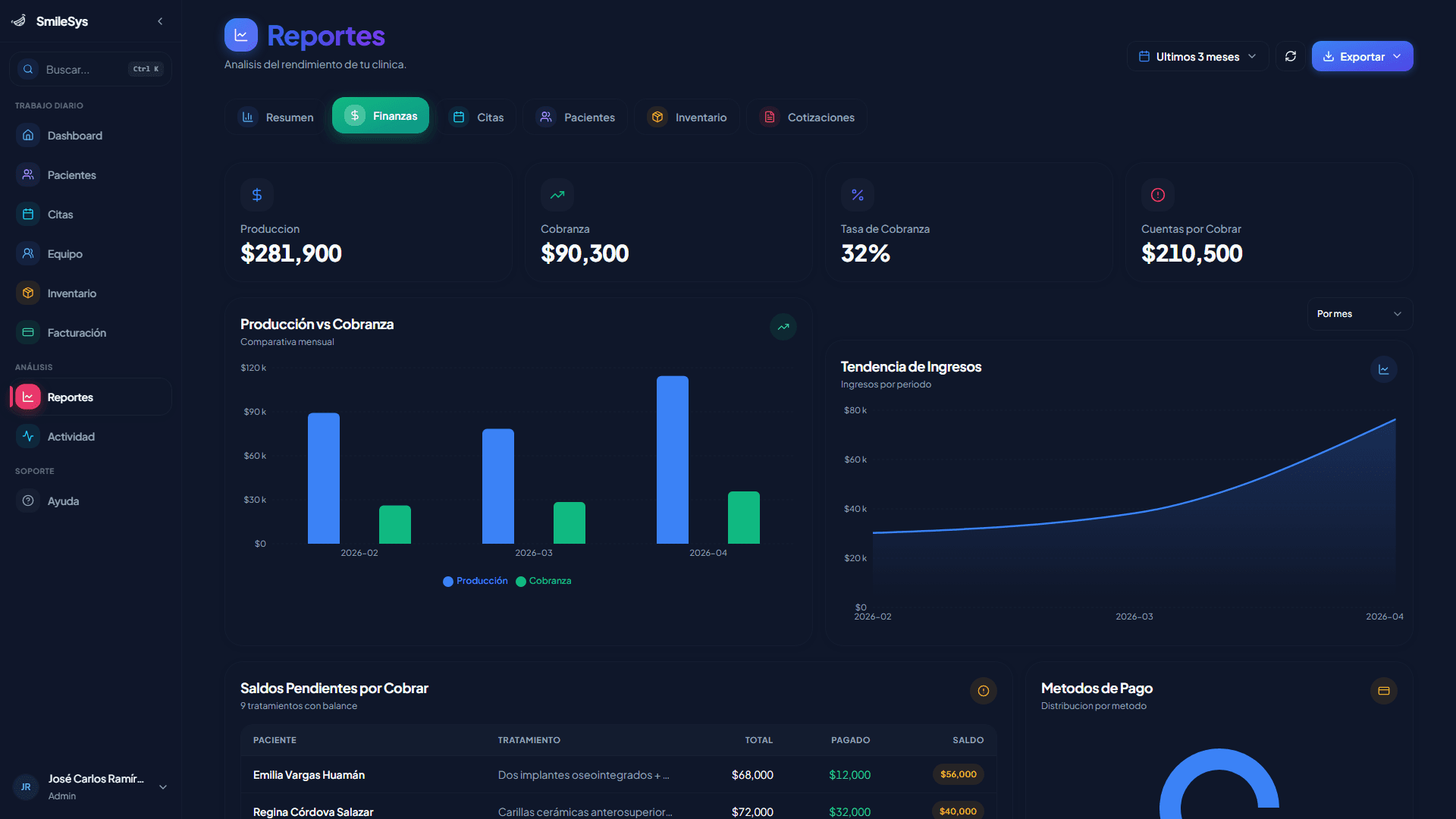 Reporte financiero detallado en SmileSys