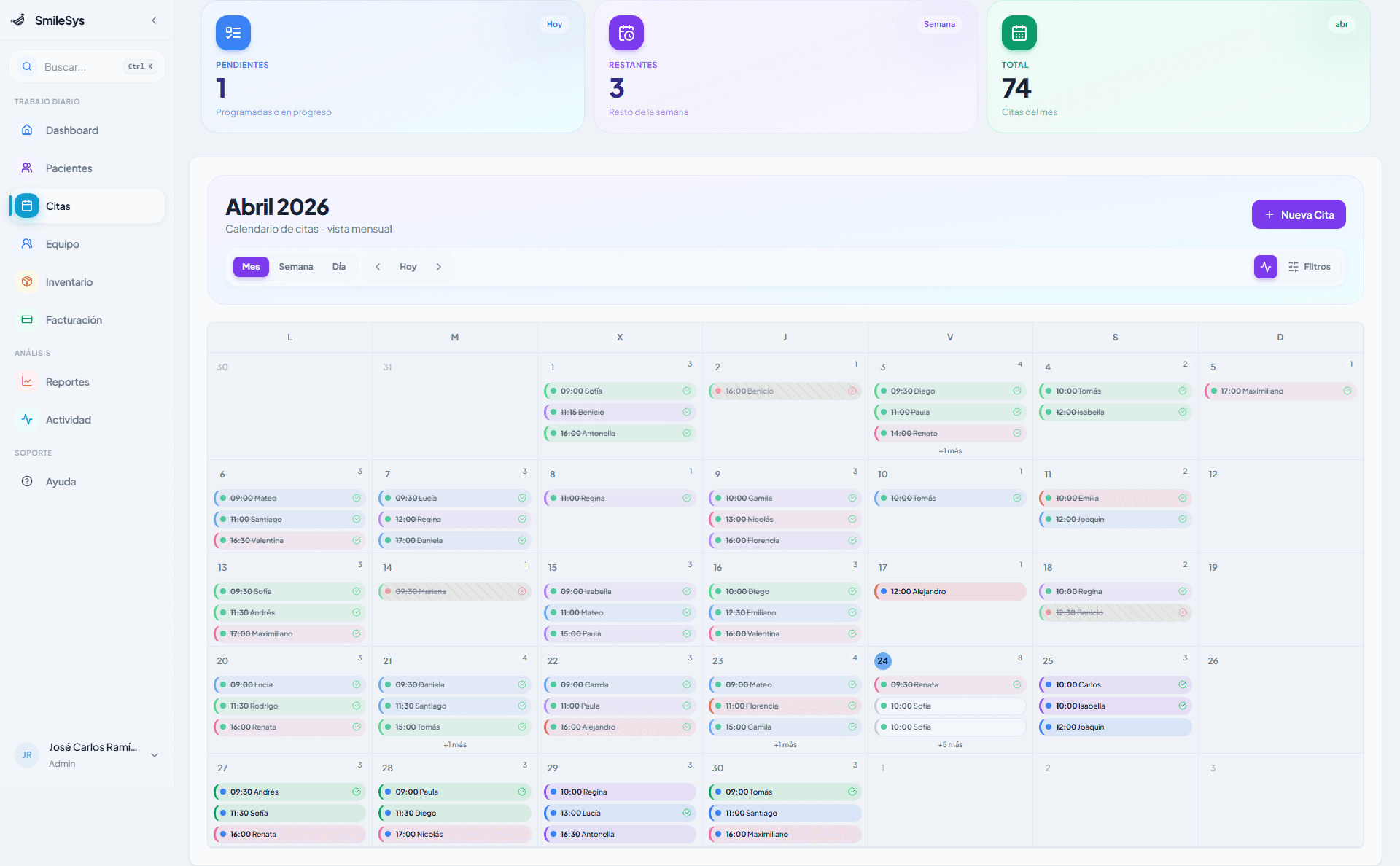 Vista de agenda en SmileSys con citas del día