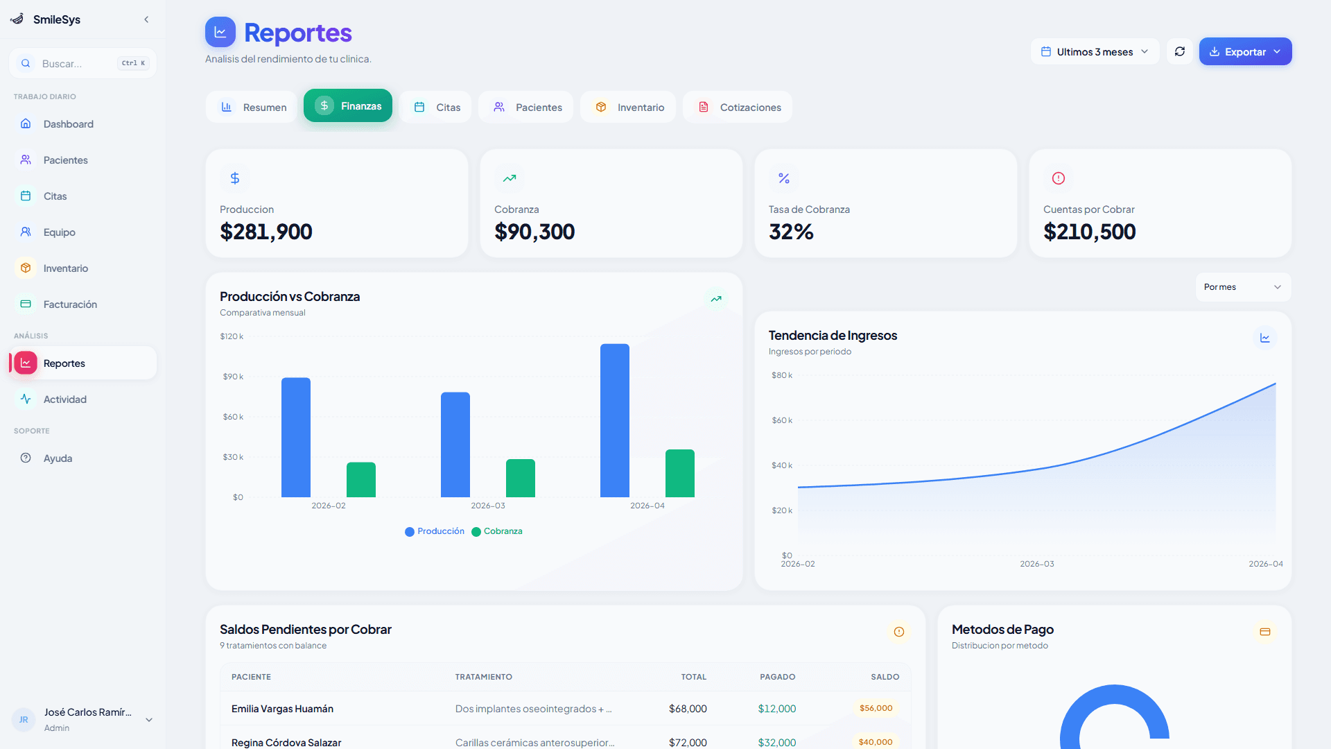 Reporte financiero detallado en SmileSys